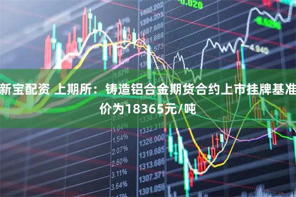 新宝配资 上期所：铸造铝合金期货合约上市挂牌基准价为18365元/吨